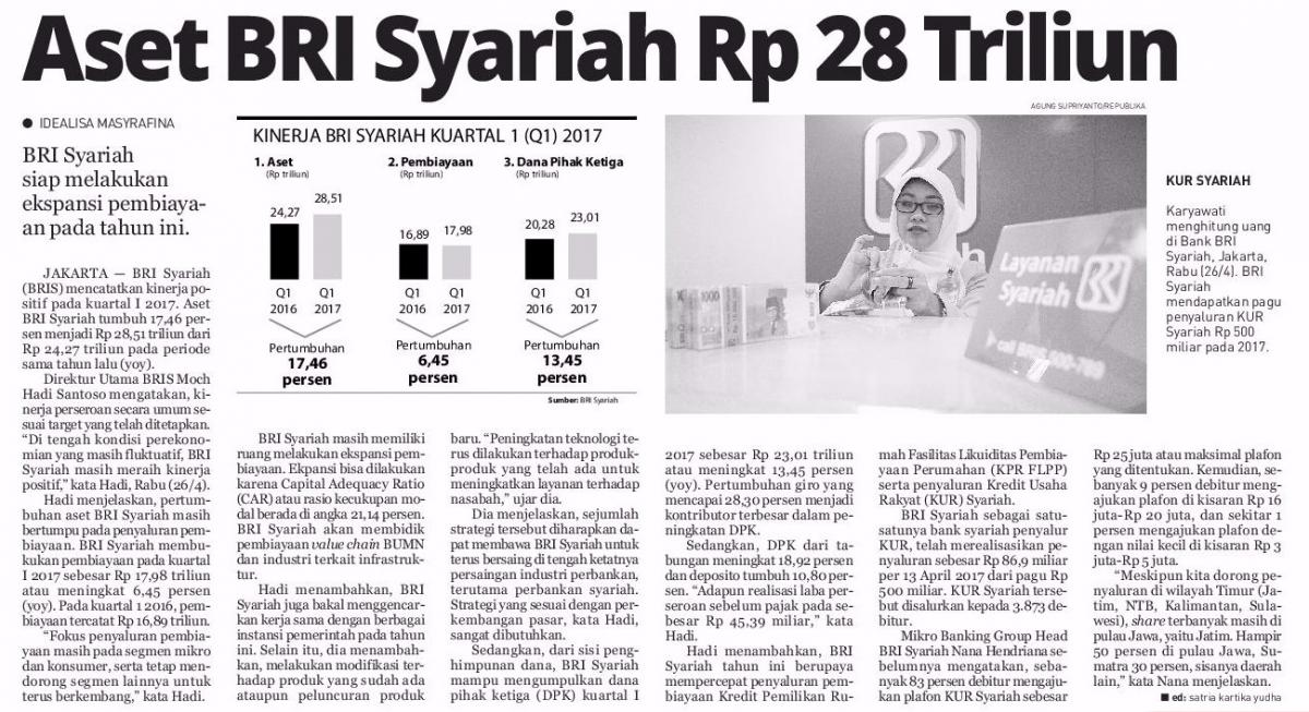 aset brisyariah